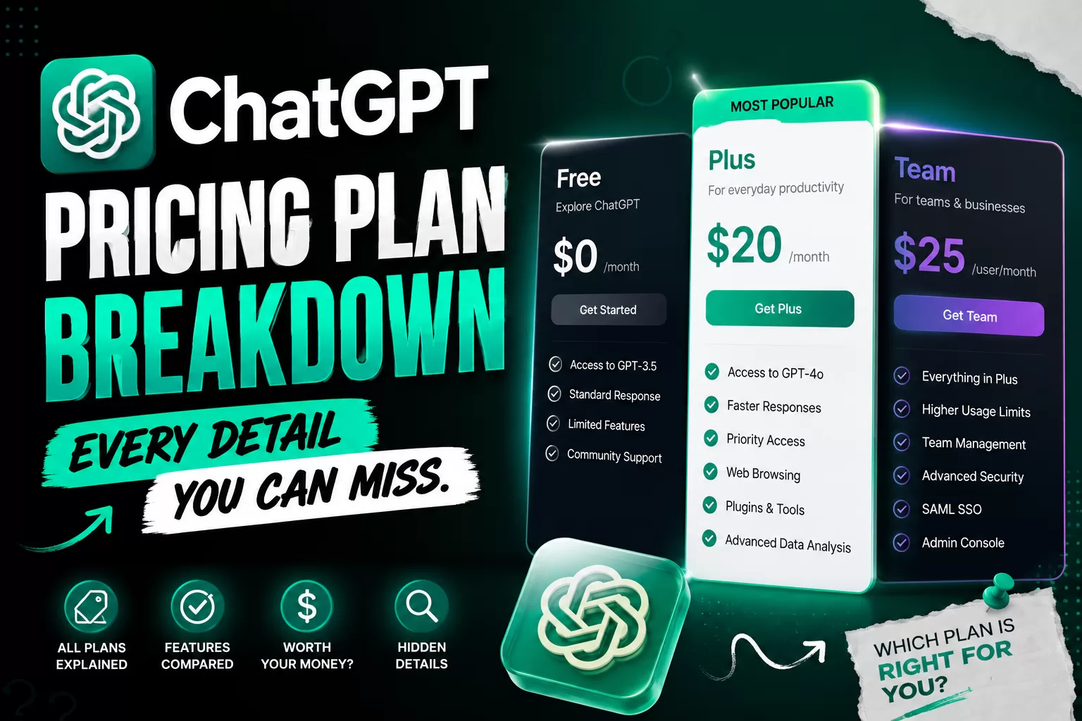 ChatGPT Pricing in 2026: Every Plan Explained So You Can Stop Guessing